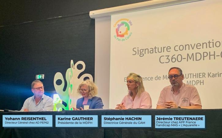 Signature Convention