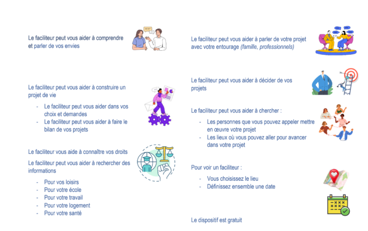 Mission du FPPV en FALC